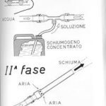 Impianti a schiuma foto 6